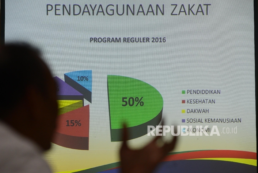 ketua-lembaga-amil-zakat-infaq-dan-sadaqah-lazis-pln-_160421192412-523