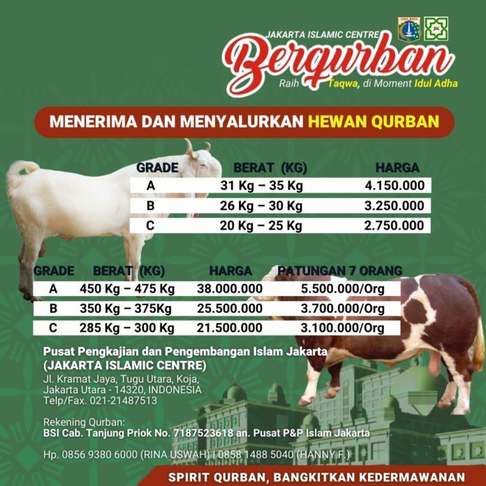 JIC Qurban