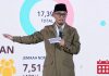 BONGKAR DATA JEMAAH, WAMENHAJ UNGKAP ANTREAN FAKTUAL HAJI KINI 14 TAHUN